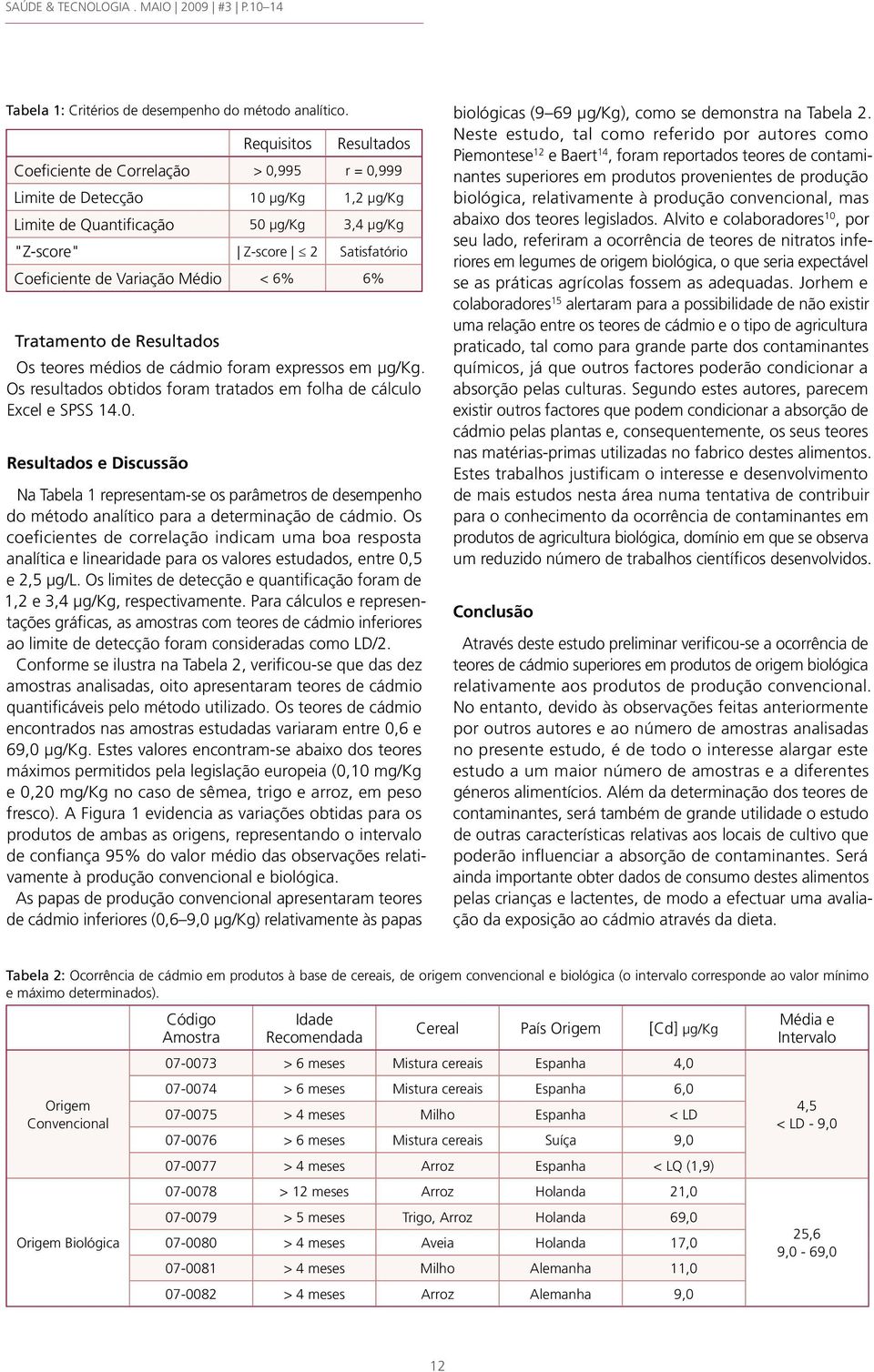 Resultados e Discussão Requisitos Resultados Coeficiente de Correlação > 0,995 r = 0,999 Limite de Detecção 10 μg/kg 1,2 μg/kg Limite de Quantificação 50 μg/kg 3,4 μg/kg "Z-score" Z-score 2