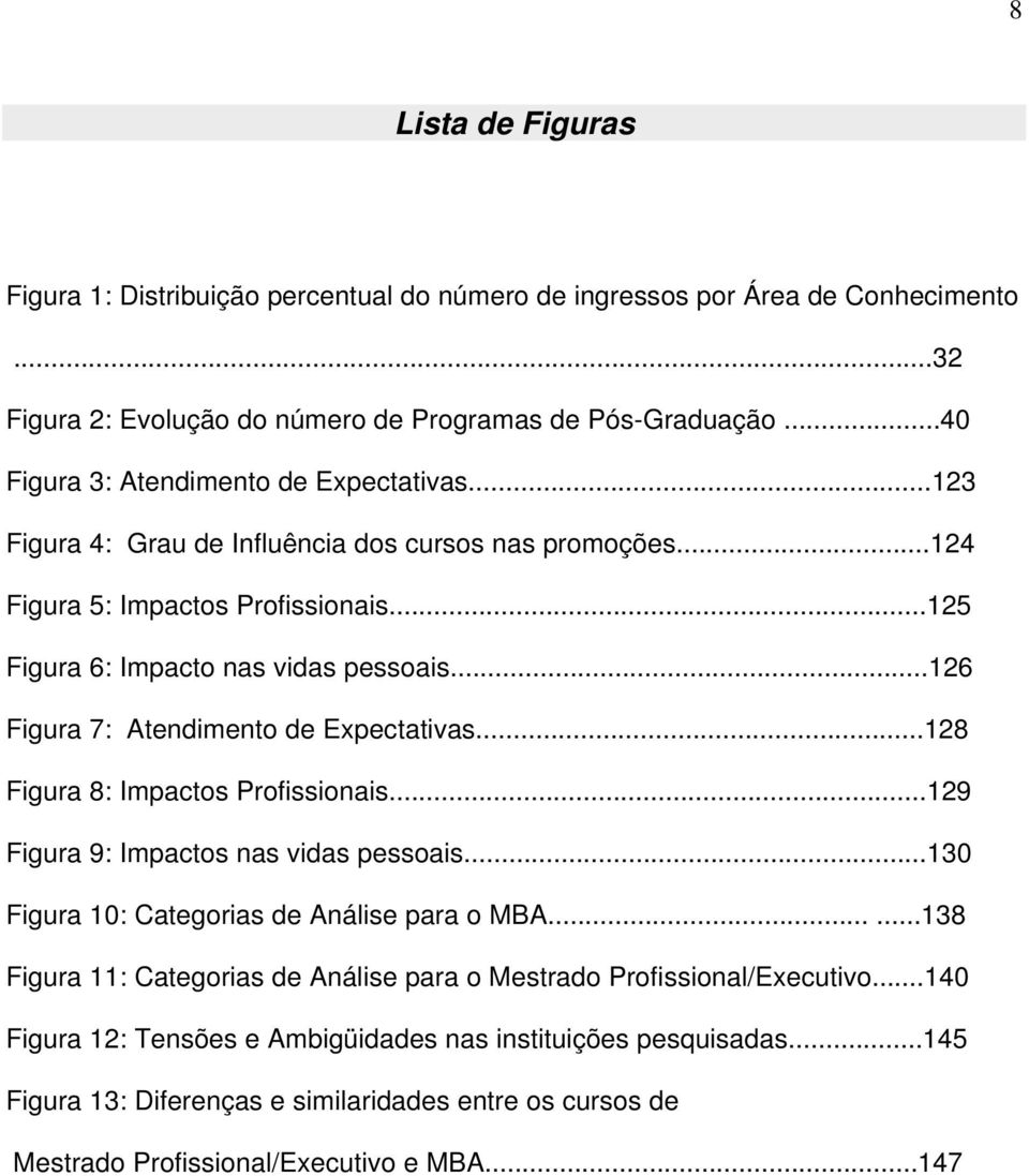 ..126 Figura 7: Atendimento de Expectativas...128 Figura 8: Impactos Profissionais...129 Figura 9: Impactos nas vidas pessoais...130 Figura 10: Categorias de Análise para o MBA.