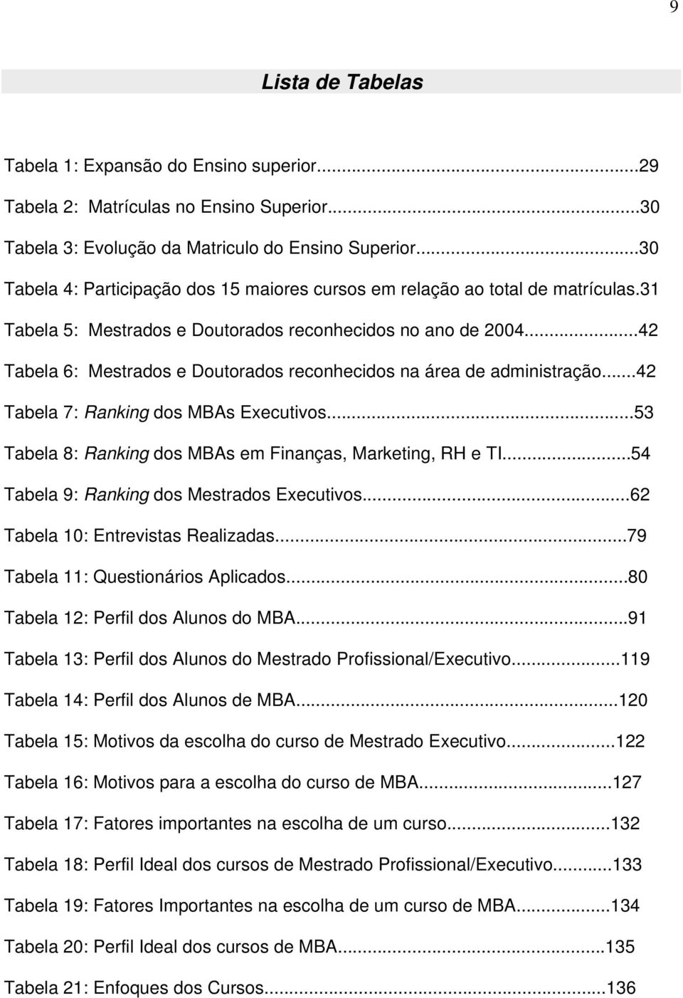 ..42 Tabela 6: Mestrados e Doutorados reconhecidos na área de administração...42 Tabela 7: Ranking dos MBAs Executivos...53 Tabela 8: Ranking dos MBAs em Finanças, Marketing, RH e TI.
