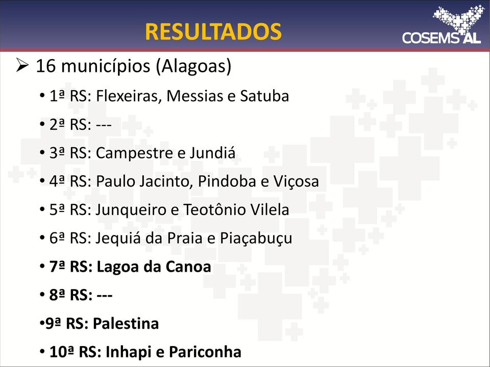 5ª RS: Junqueiro e Teotônio Vilela 6ª RS: Jequiá da Praia e Piaçabuçu 7ª