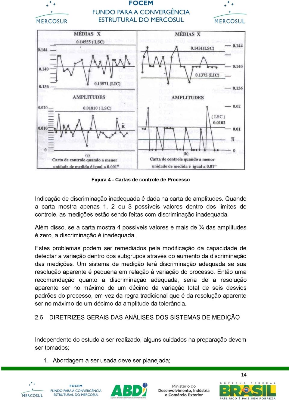 Além disso, se a carta mostra 4 possíveis valores e mais de ¼ das amplitudes é zero, a discriminação é inadequada.