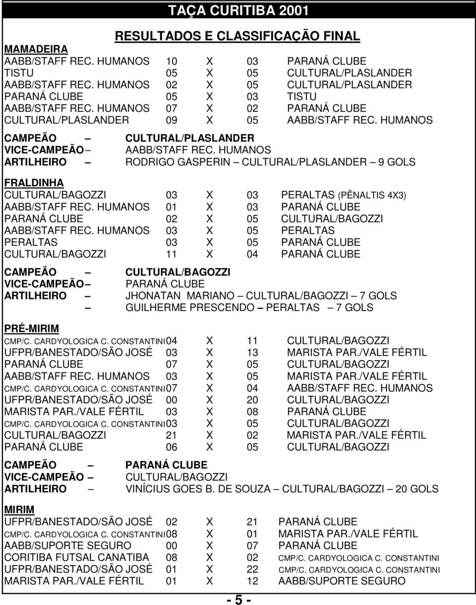 HUMANOS CAMPEÃO CULTURAL/PLASLANDER VICE-CAMPEÃO AABB/STAFF REC.