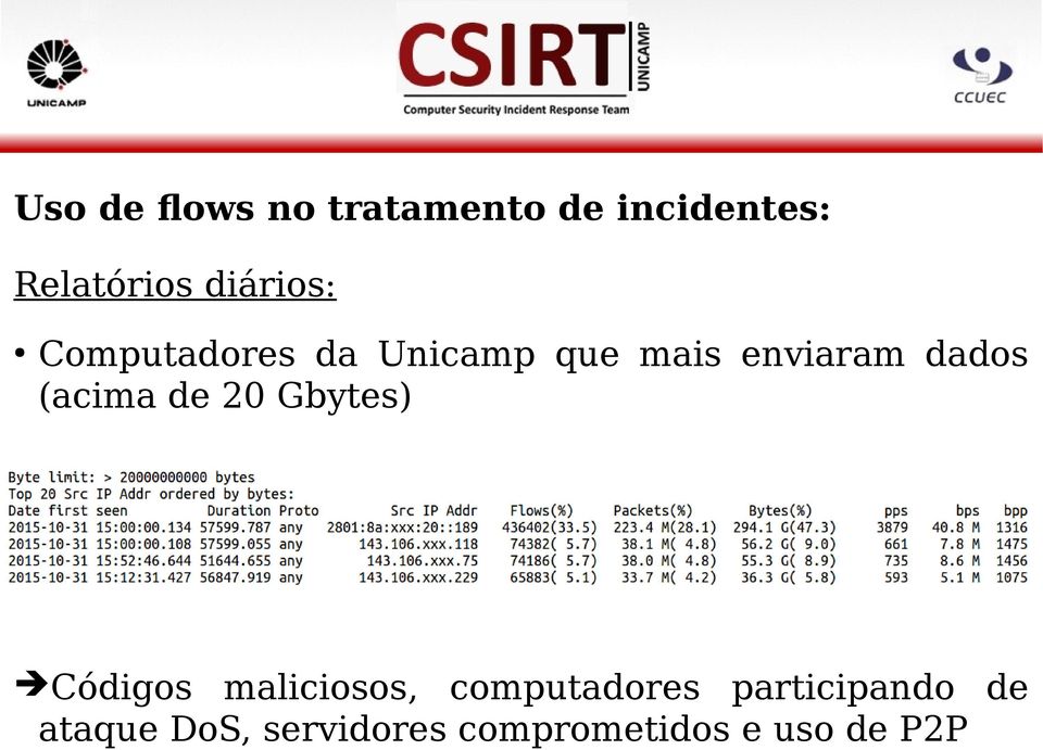 (acima de 20 Gbytes) Códigos maliciosos, computadores