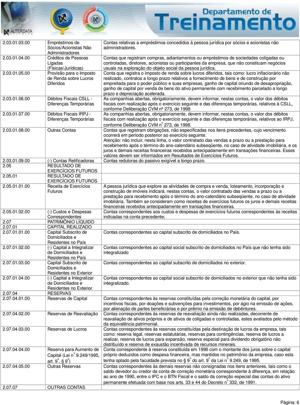 00 Débitos Fiscais IRPJ - Diferenças Temporárias Contas relativas a empréstimos concedidos à pessoa jurídica por sócios e acionistas não administradores.