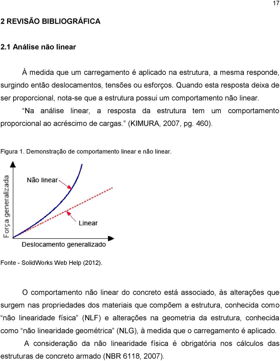 Na análise linear, a resposta da estrutura tem um comportamento proporcional ao acréscimo de cargas. (KIMURA, 2007, pg. 460). Figura 1. Demonstração de comportamento linear e não linear.