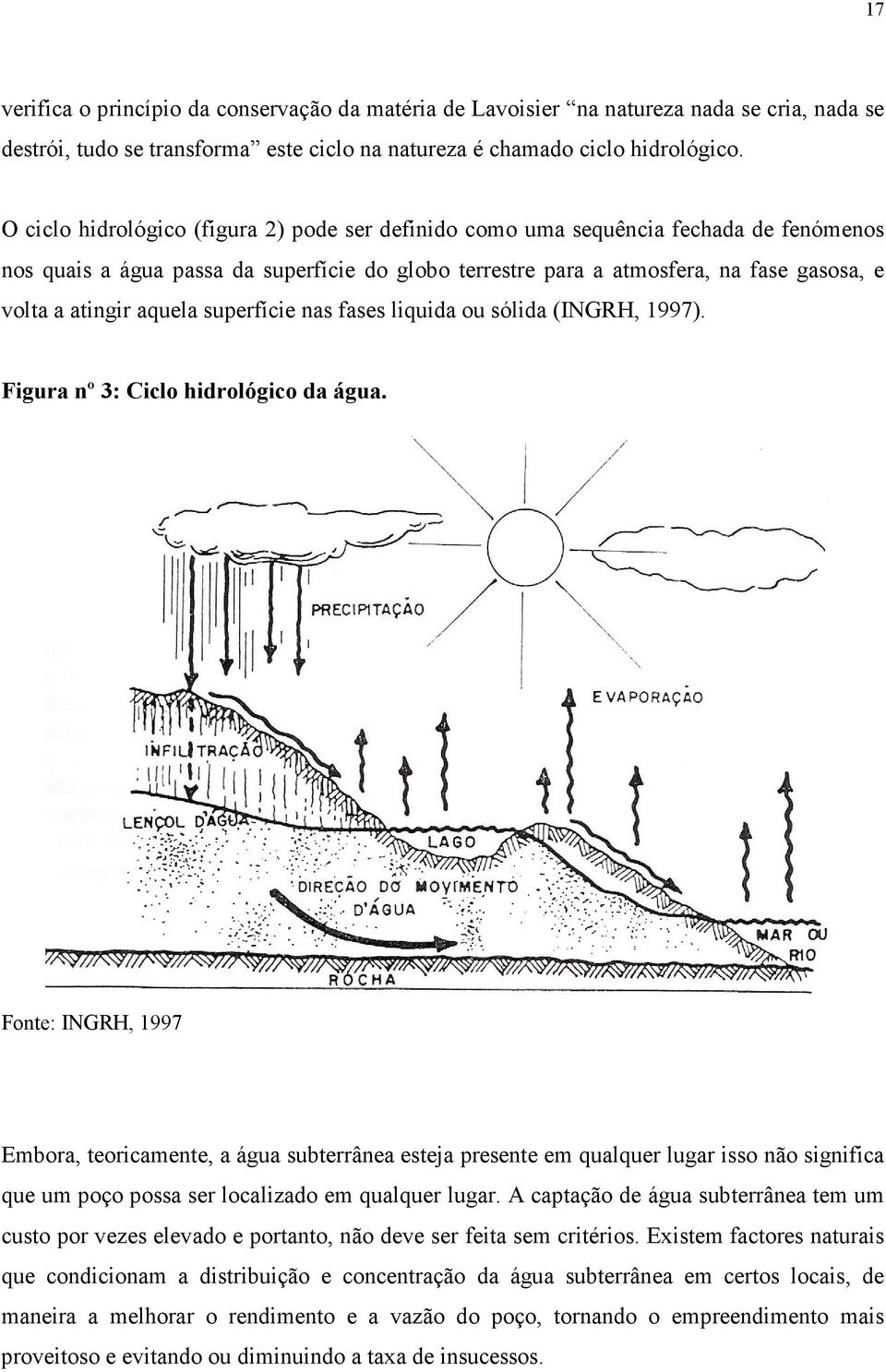 aquela superfície nas fases liquida ou sólida (INGRH, 1997). Figura nº 3: Ciclo hidrológico da água.