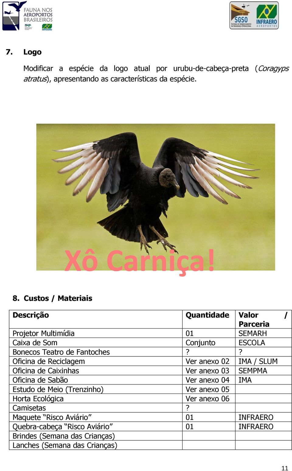 ? Oficina de Reciclagem Ver anexo 02 / SLUM Oficina de Caixinhas Ver anexo 03 Oficina de Sabão Ver anexo 04 Estudo de Meio (Trenzinho) Ver anexo 05