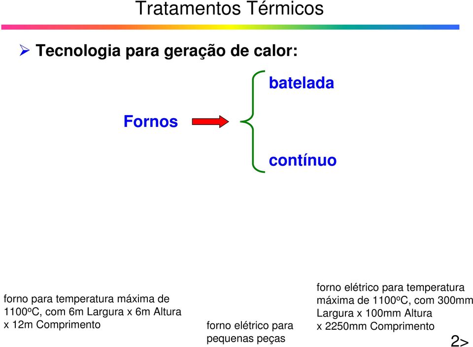 Comprimento forno elétrico para pequenas peças forno elétrico para