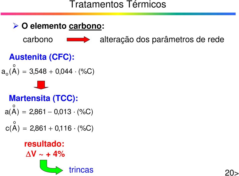 0,044 (%C) Martensita (TCC): a(a) o c(a) o = = 2,861