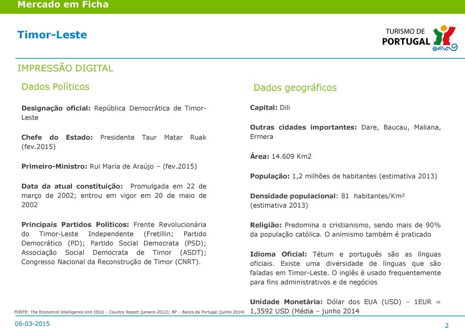 2015) Data da atual constituição: Promulgada em 22 de março de 2002; entrou em vigor em 20 de maio de 2002 Capital: Dili Outras cidades importantes: Dare, Baucau, Maliana, Ermera Área: 14.