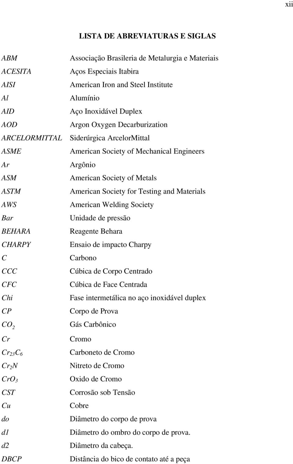 Mechanical Engineers Argônio American Society of Metals American Society for Testing and Materials American Welding Society Unidade de pressão Reagente Behara Ensaio de impacto Charpy Carbono Cúbica