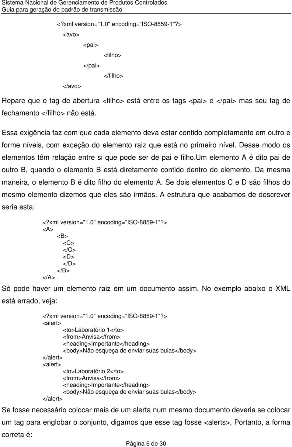 Essa exigência faz com que cada elemento deva estar contido completamente em outro e forme níveis, com exceção do elemento raiz que está no primeiro nível.