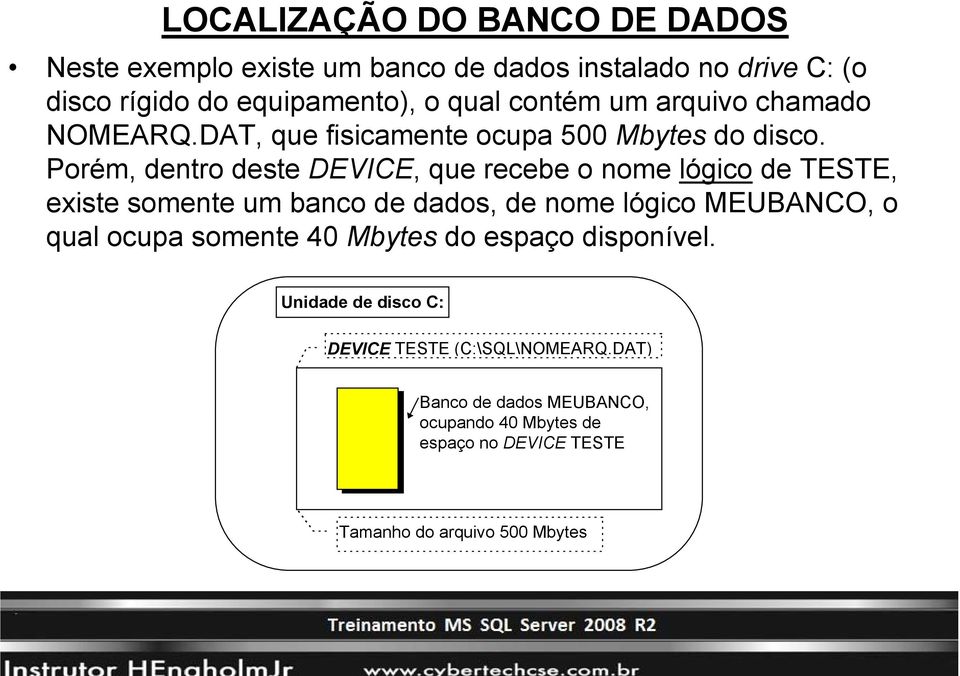 Porém, dentro deste DEVICE, que recebe o nome lógico de TESTE, existe somente um banco de dados, de nome lógico MEUBANCO, o qual ocupa