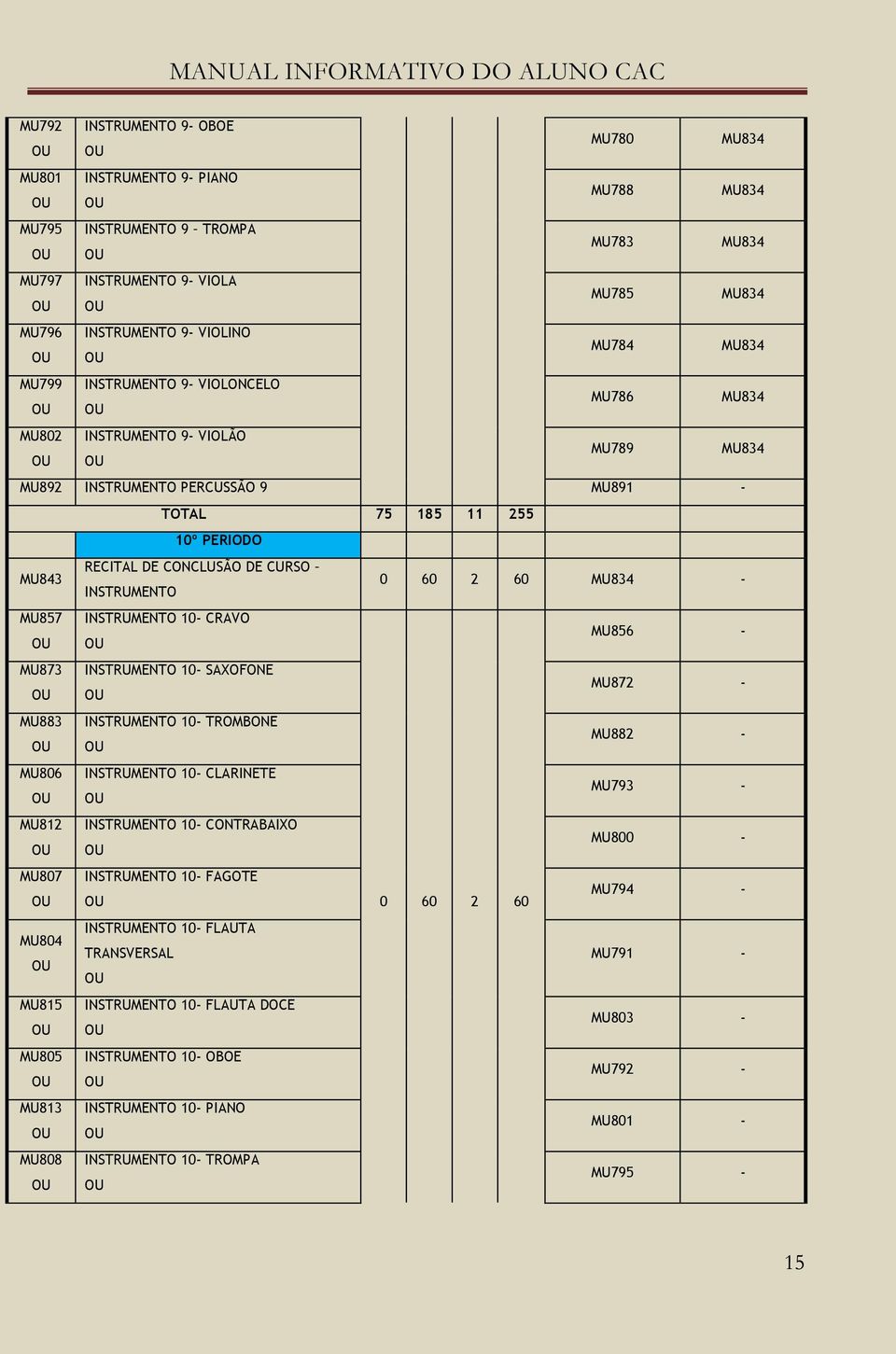 CRAVO MU856 - MU873 INSTRUMENTO 10- SAXOFONE MU872 - MU883 INSTRUMENTO 10- TROMBONE MU882 - MU806 INSTRUMENTO 10- CLARINETE MU793 - MU812 INSTRUMENTO 10- CONTRABAIXO MU800 - MU807 INSTRUMENTO 10-