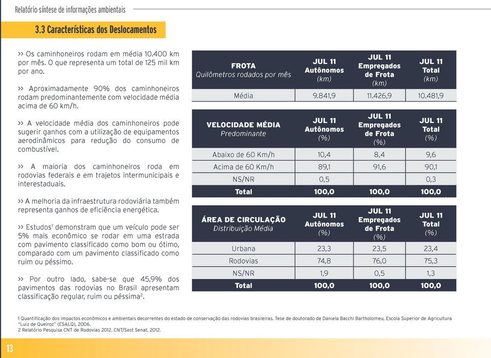 >> A velocidade média dos caminhoneiros pode sugerir ganhos com a utilização de equipamentos aerodinâmicos para redução do consumo de combustível.