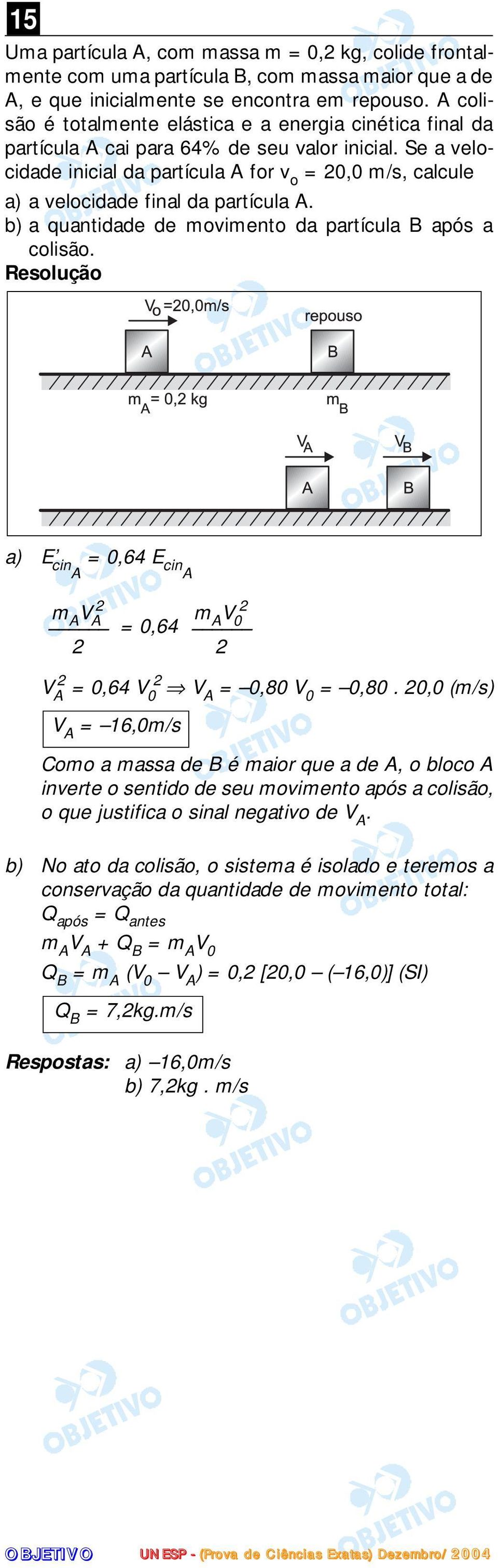 Se a velocidade inicial da partícula A for v o = 0,0 m/s, calcule a) a velocidade final da partícula A. b) a quantidade de movimento da partícula B após a colisão.