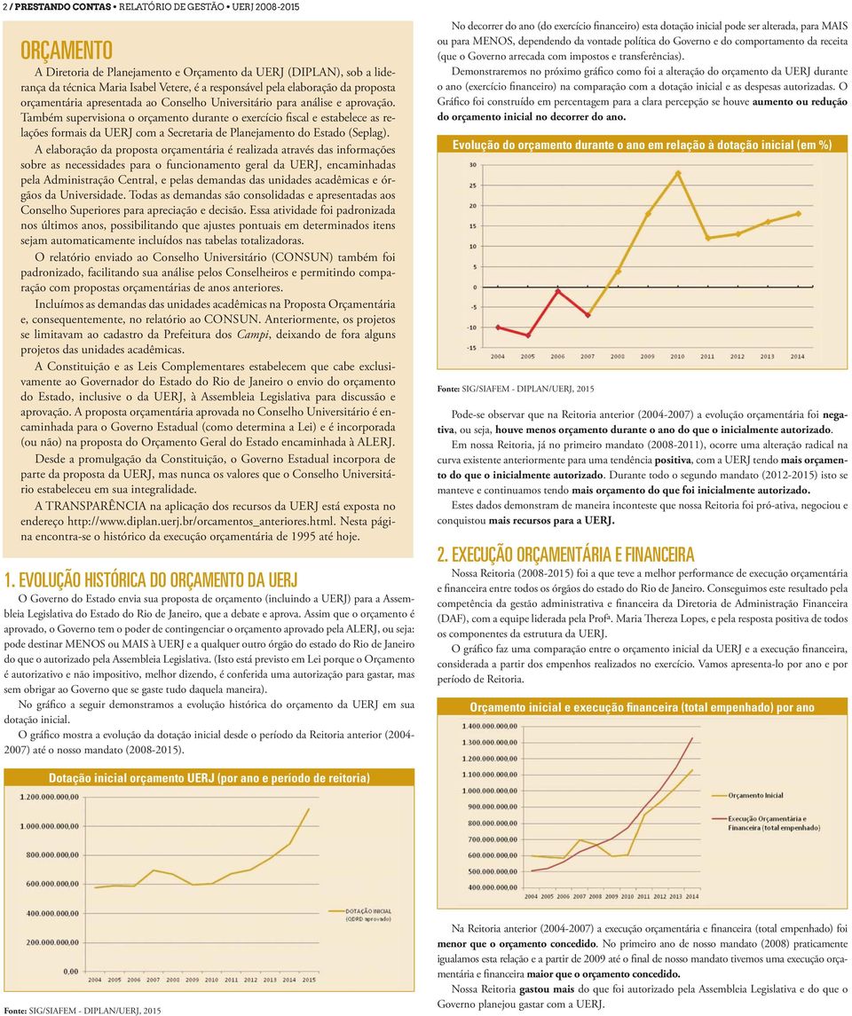 Também supervisiona o orçamento durante o exercício fiscal e estabelece as relações formais da UERJ com a Secretaria de Planejamento do Estado (Seplag).