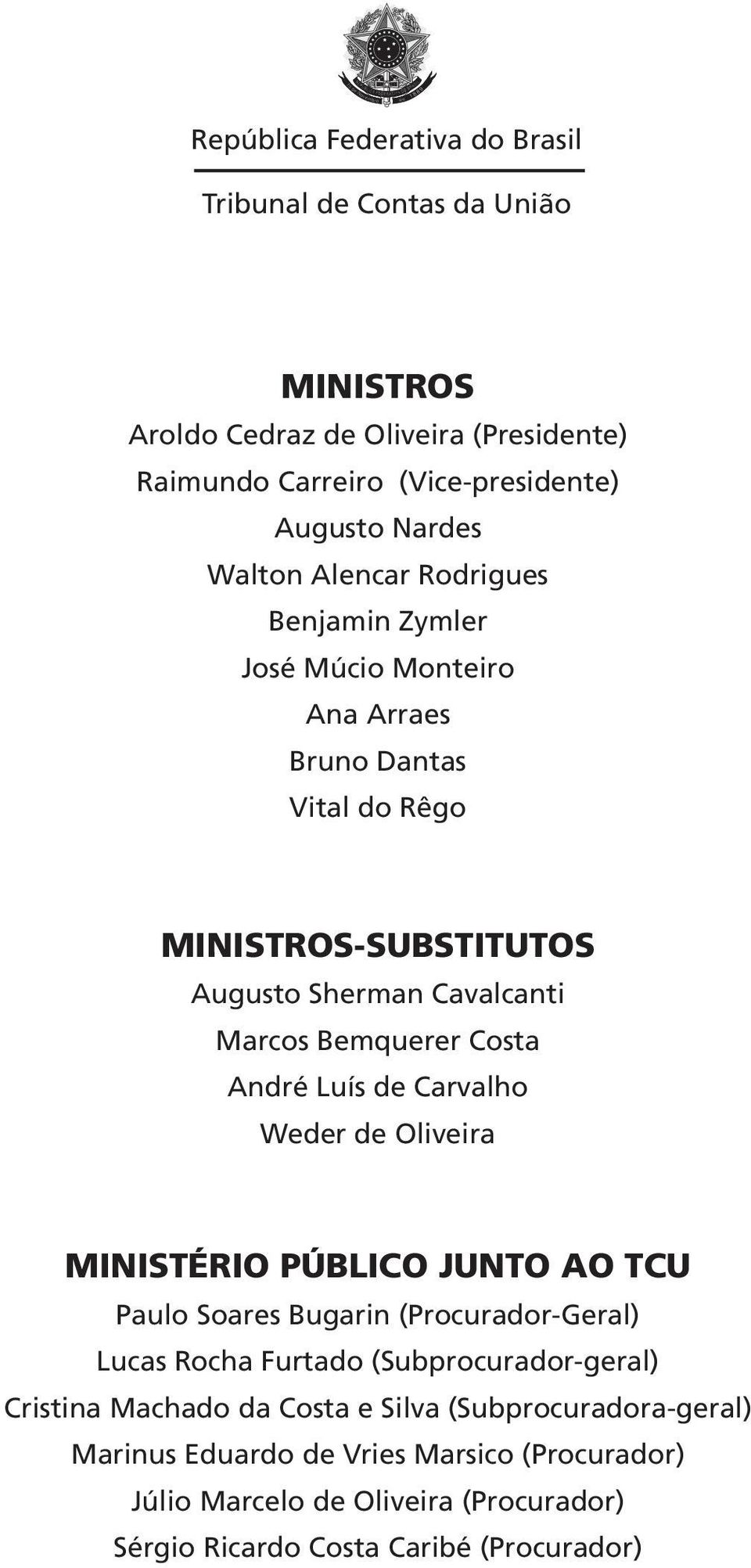 Benjamin Zymler Augusto Sherman Cavalcanti Marcos Bemquerer Costa André Luís de Carvalho Ana Arraes Weder de Oliveira José Múcio Monteiro Bruno Dantas Ministério Público Vital do Rêgo Lucas Rocha