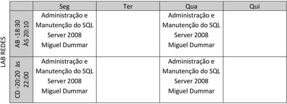 2008 Server 2008 Miguel Dummar Miguel Dummar Administração e Manutenção do