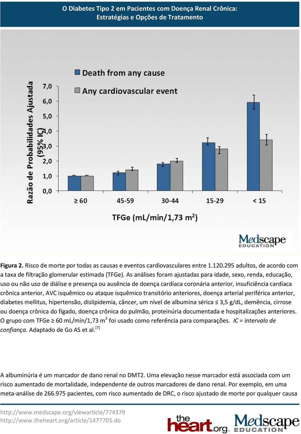 isquêmico ou ataque isquêmico transitório anteriores, doença arterial periférica anterior, diabetes mellitus, hipertensão, dislipidemia, câncer, um nível de albumina sérica 3,5 g/dl, demência,