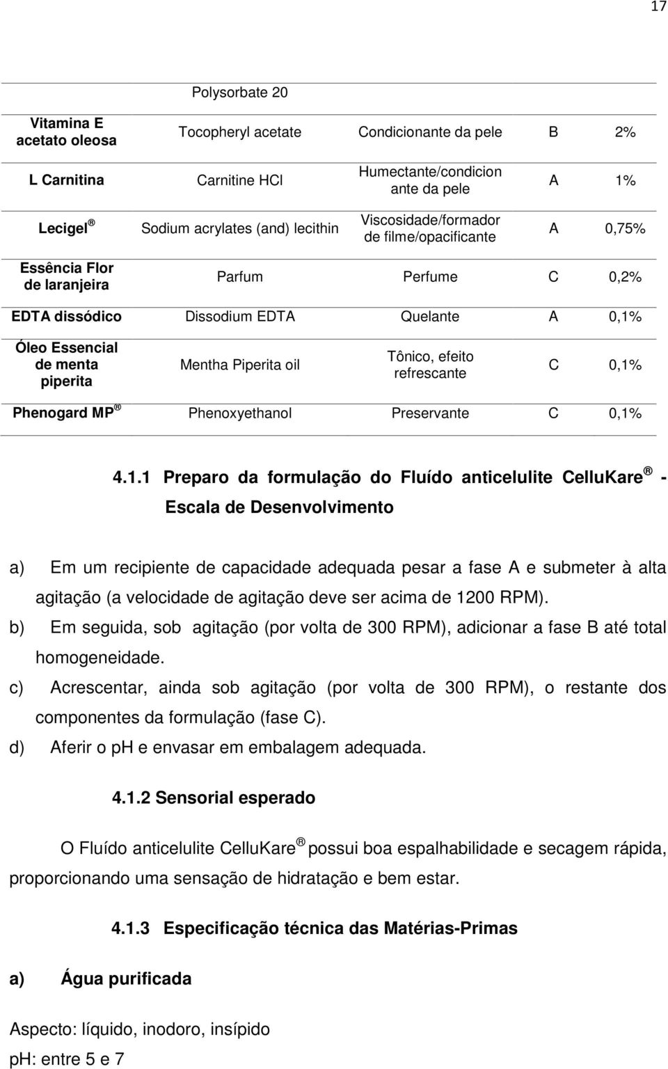 Tônico, efeito refrescante C 0,1%