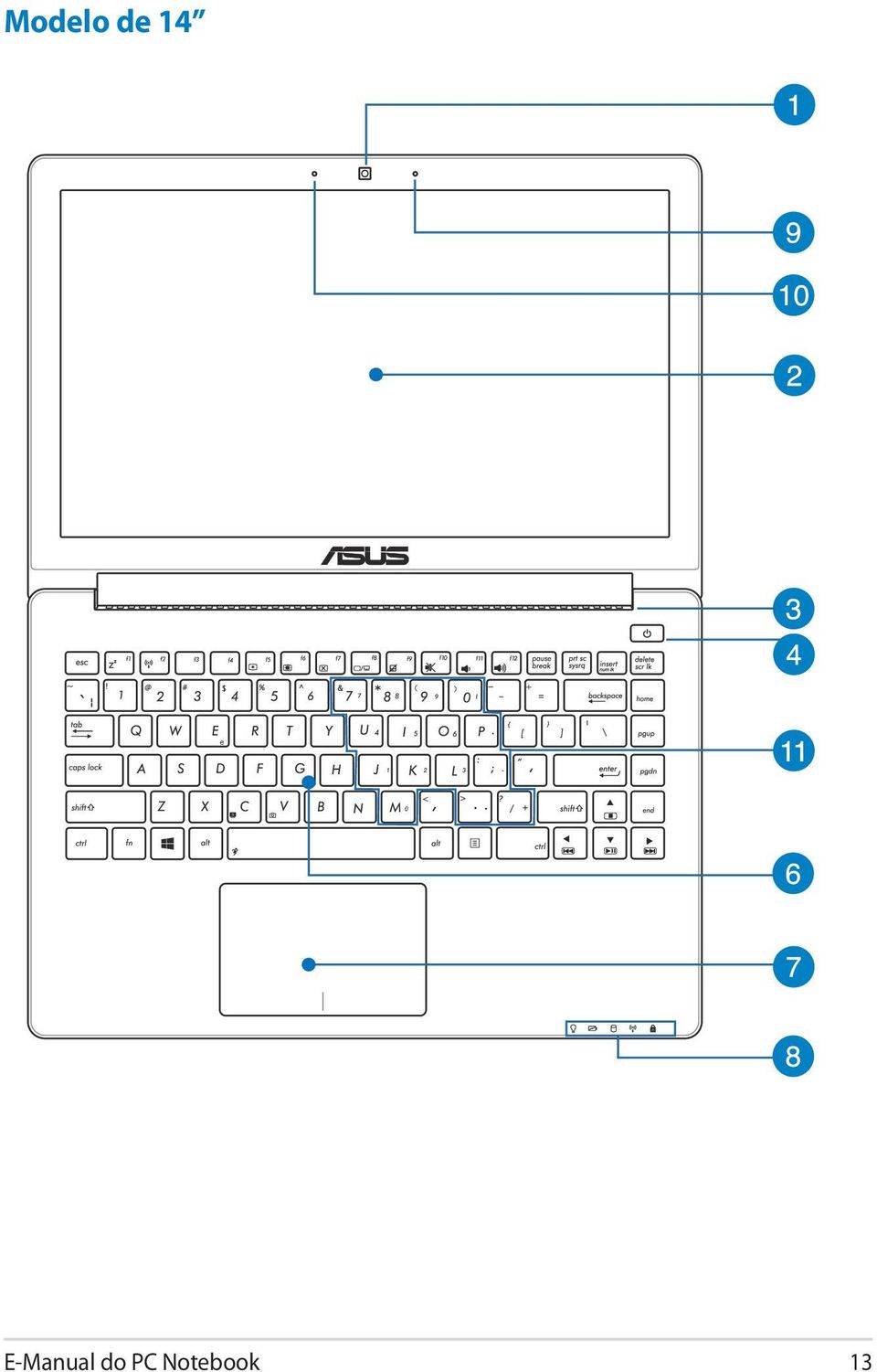 E-Manual do