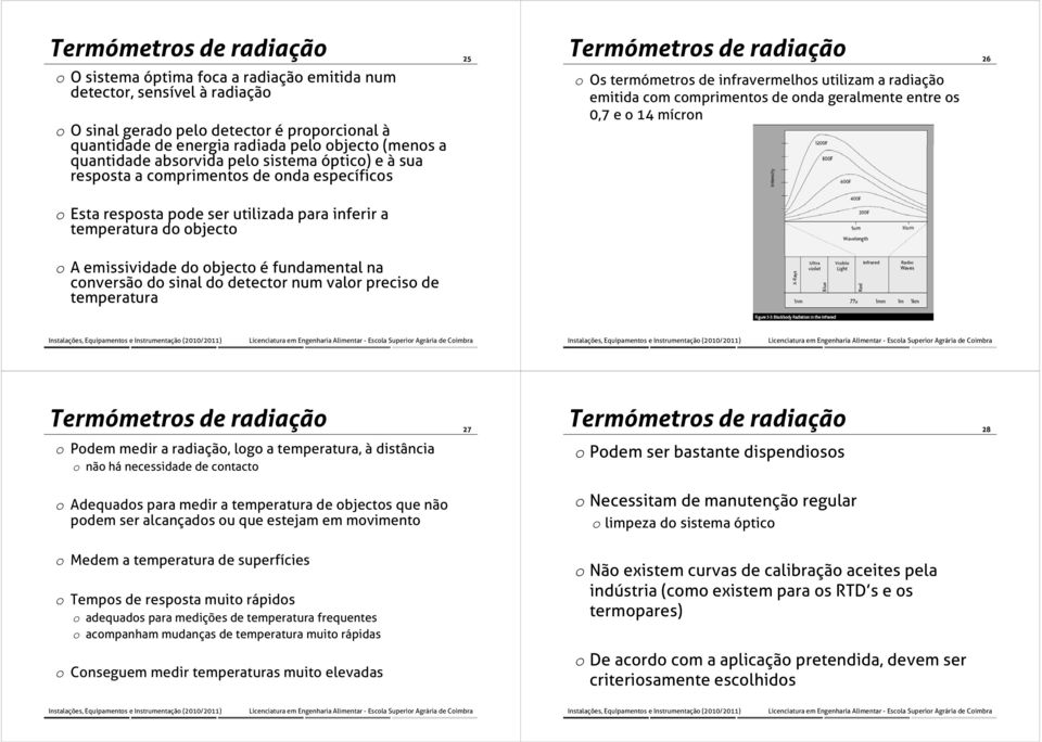 comprimentos de onda geralmente entre os 0,7 e o 14 mícron o Esta resposta pode ser utilizada para inferir a temperatura do objecto o A emissividade do objecto é fundamental na conversão do sinal do