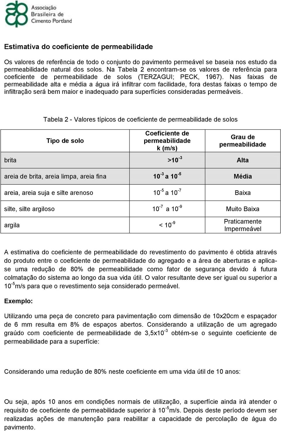 Nas faixas de permeabilidade alta e média a água irá infiltrar com facilidade, fora destas faixas o tempo de infiltração será bem maior e inadequado para superfícies consideradas permeáveis.