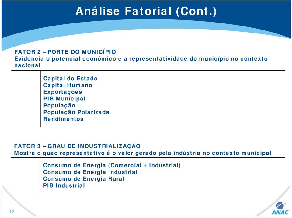 Capital do Estado Capital Humano Exportações PIB Municipal População População Polarizada Rendimentos FATOR 3 GRAU DE