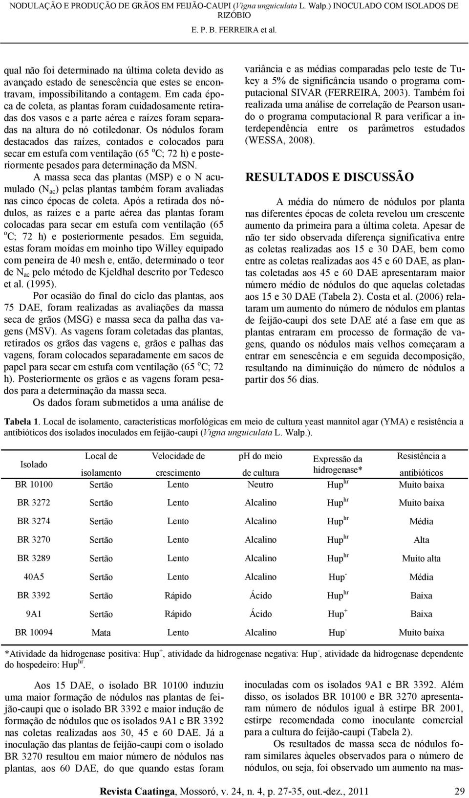 Os nódulos foram destacados das raízes, contados e colocados para secar em estufa com ventilação (65 o C; 72 h) e posteriormente pesados para determinação da MSN.