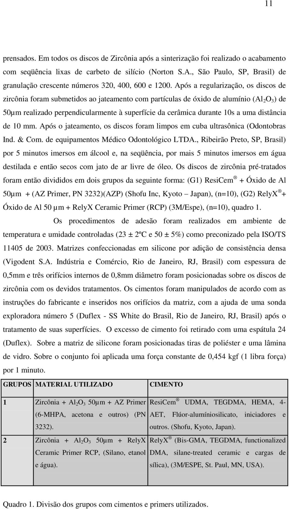 Após a regularização, os discos de zircônia foram submetidos ao jateamento com partículas de óxido de alumínio (Al 2 O 3 ) de 50µm realizado perpendicularmente à superfície da cerâmica durante 10s a