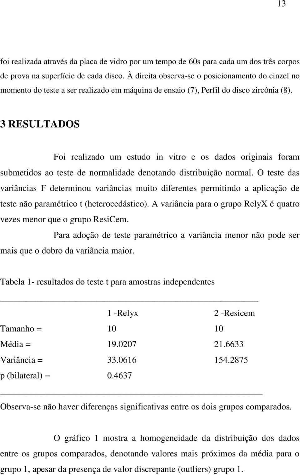 3 RESULTADOS Foi realizado um estudo in vitro e os dados originais foram submetidos ao teste de normalidade denotando distribuição normal.