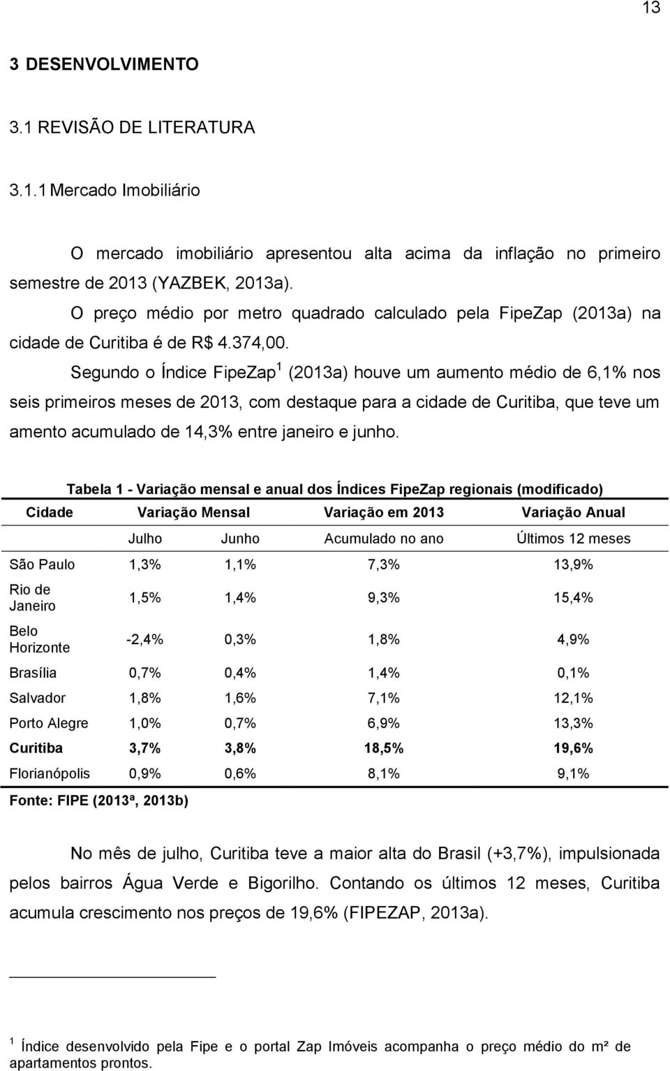 Segundo o Índice FipeZap 1 (2013a) houve um aumento médio de 6,1% nos seis primeiros meses de 2013, com destaque para a cidade de Curitiba, que teve um amento acumulado de 14,3% entre janeiro e junho.