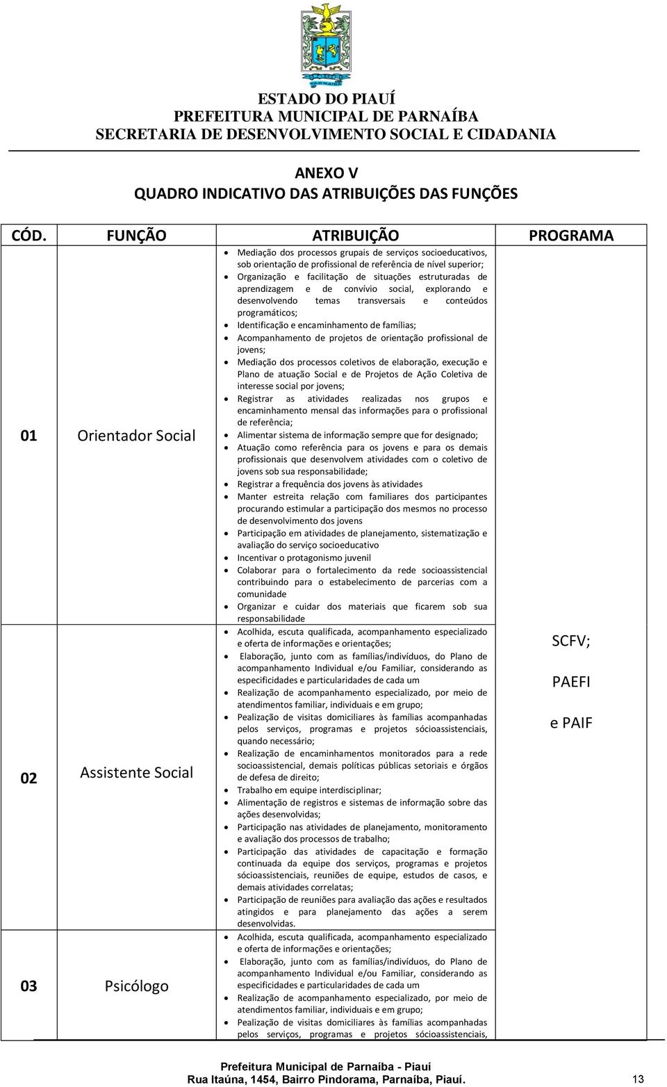 superior; Organização e facilitação de situações estruturadas de aprendizagem e de convívio social, explorando e desenvolvendo temas transversais e conteúdos programáticos; Identificação e