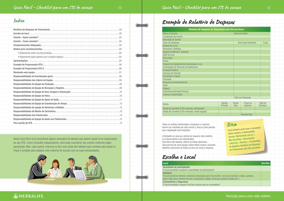 ..06 Exemplo de Programação STS II...06 Montando uma equipe...07 Responsabilidades do Coordenador-geral... 08 Responsabilidades dos Líderes de Equipe...08 Responsabilidades da Equipe de Produção.