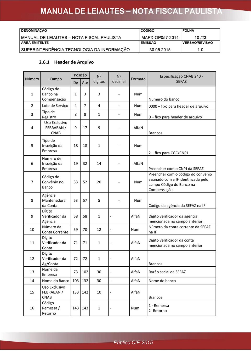 0000 fixo para header de arquivo 3 4 5 6 7 8 9 10 11 12 13 Tipo de Registro Uso Exclusivo FEBRABAN / CNAB Tipo de Inscrição da Empresa Número de Inscrição da Empresa Código do Convênio no Banco
