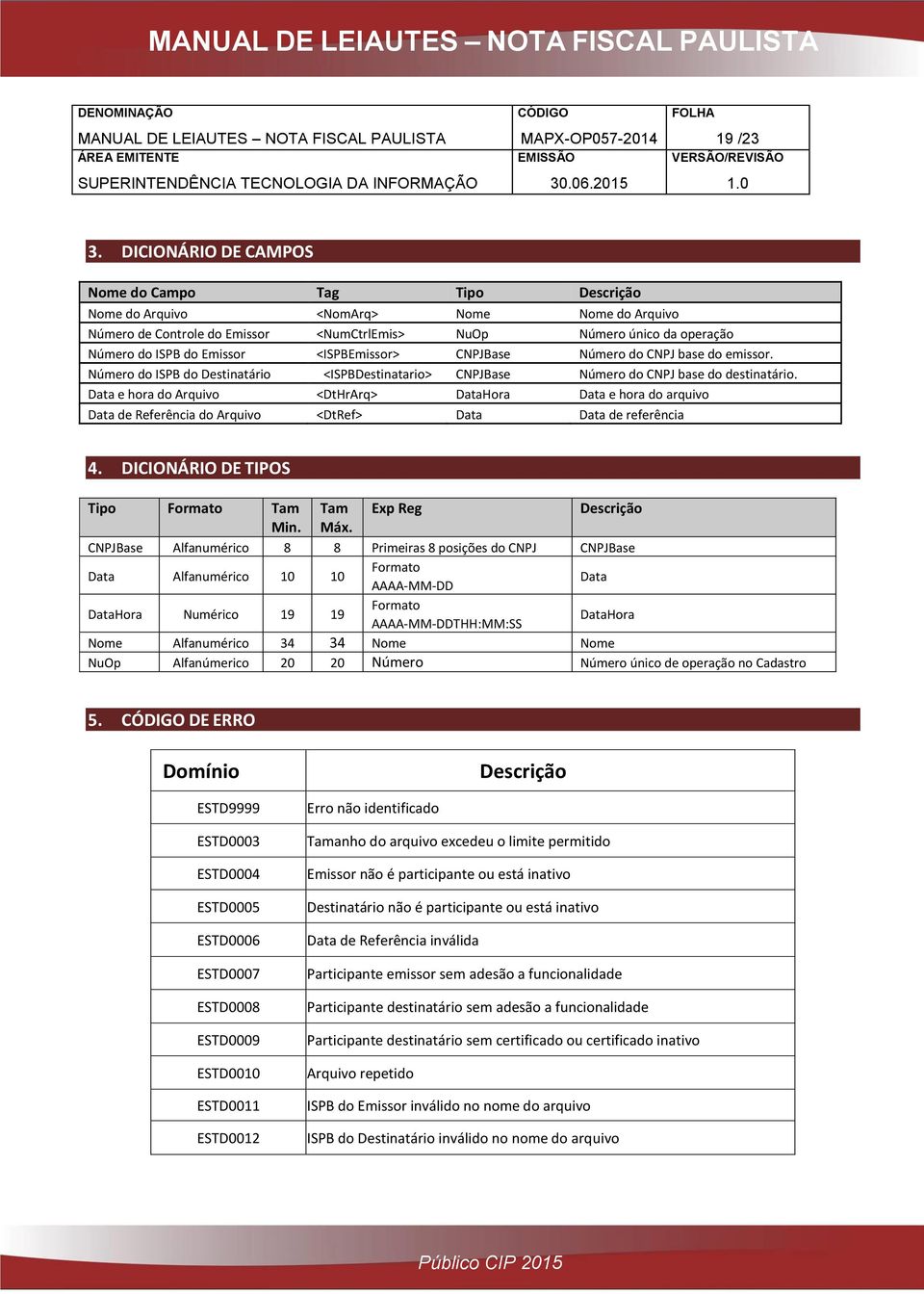 <ISPBEmissor> CNPJBase Número do CNPJ base do emissor. Número do ISPB do Destinatário <ISPBDestinatario> CNPJBase Número do CNPJ base do destinatário.