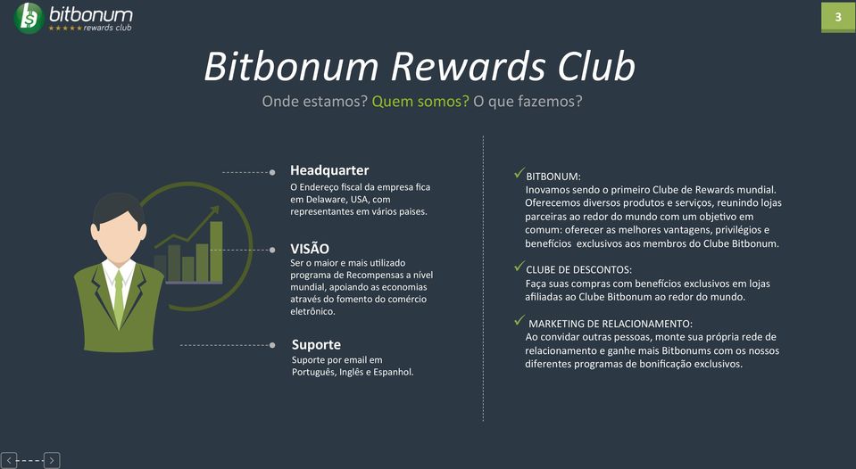 ü BITBONUM: Inovamos sendo o primeiro Clube de Rewards mundial.