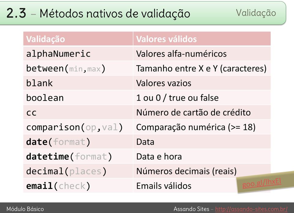 0 / true ou false cc Número de cartão de crédito comparison(op,val) Comparação numérica (>= 18)