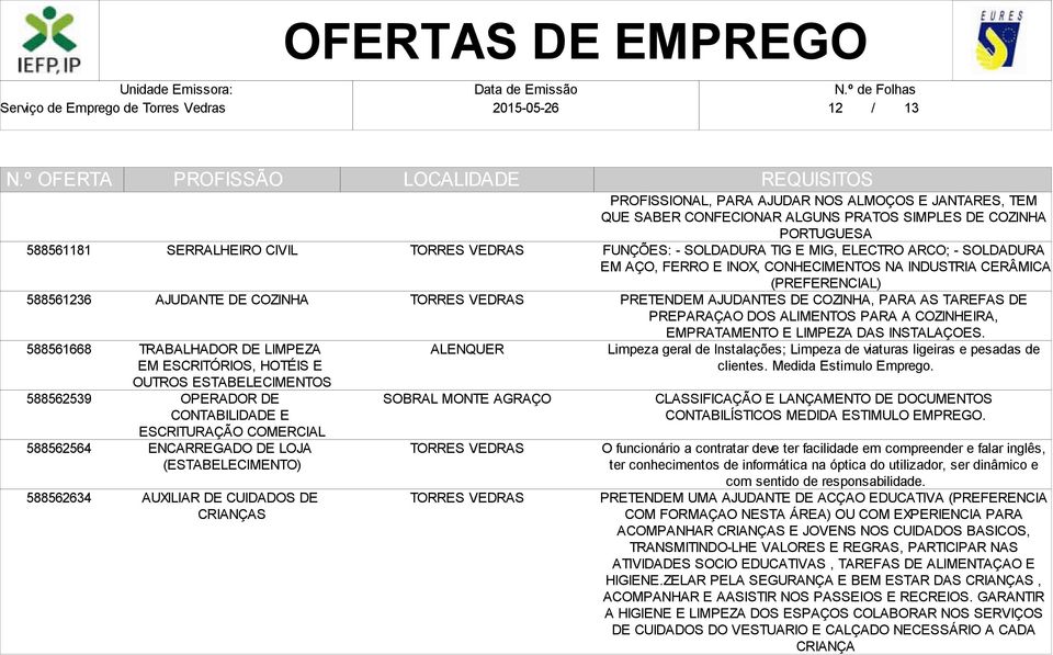 CONFECIONAR ALGUNS PRATOS SIMPLES DE COZINHA PORTUGUESA FUNÇÕES: - SOLDADURA TIG E MIG, ELECTRO ARCO; - SOLDADURA EM AÇO, FERRO E INOX, CONHECIMENTOS NA INDUSTRIA CERÂMICA (PREFERENCIAL) PRETENDEM