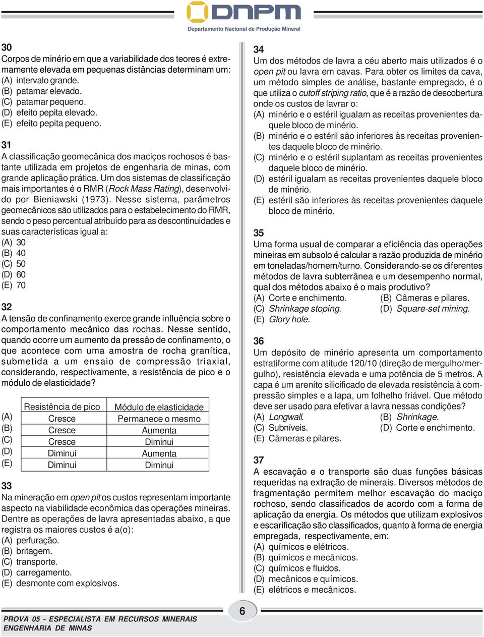 Um dos sistemas de classificação mais importantes é o RMR (Rock Mass Rating), desenvolvido por Bieniawski (1973).