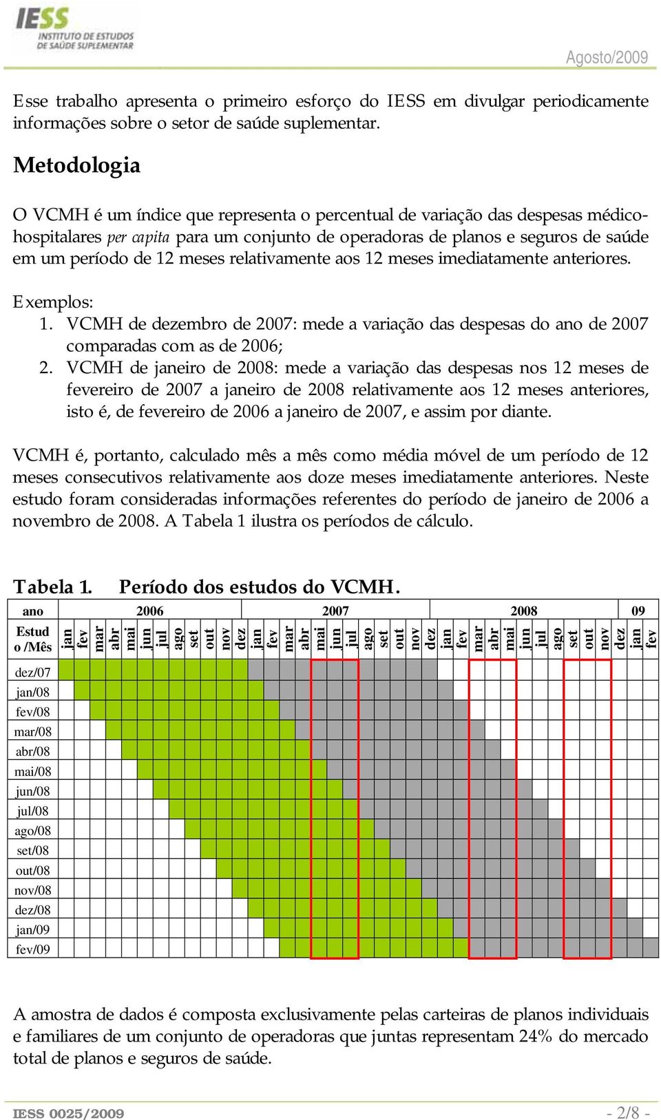 relativamente aos 12 meses imediatamente anteriores. Exemplos: 1. VCMH de dezembro de 2007: mede a variação das despesas do ano de 2007 comparadas com as de 2006; 2.
