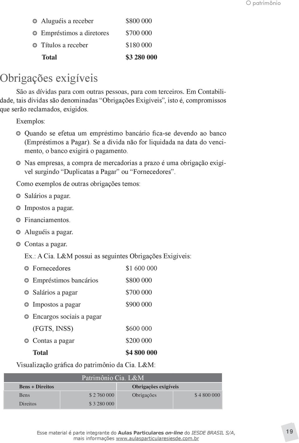 Exemplos: Quando se efetua um empréstimo bancário fica-se devendo ao banco (Empréstimos a Pagar). Se a dívida não for liquidada na data do vencimento, o banco exigirá o pagamento.