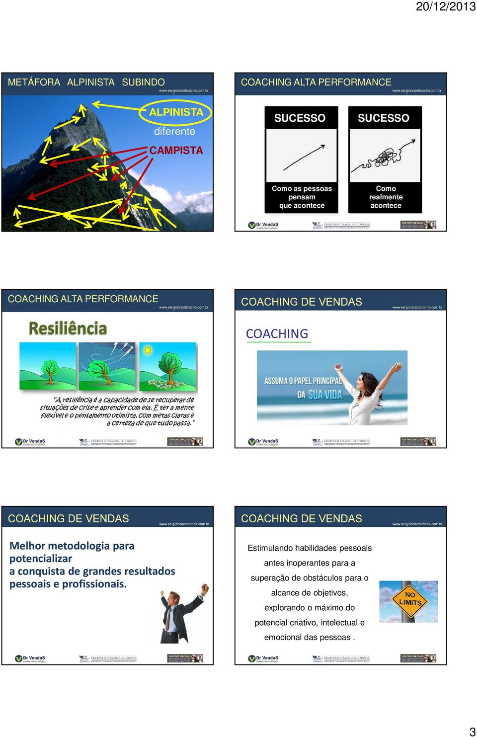 resultados pessoais e profissionais.