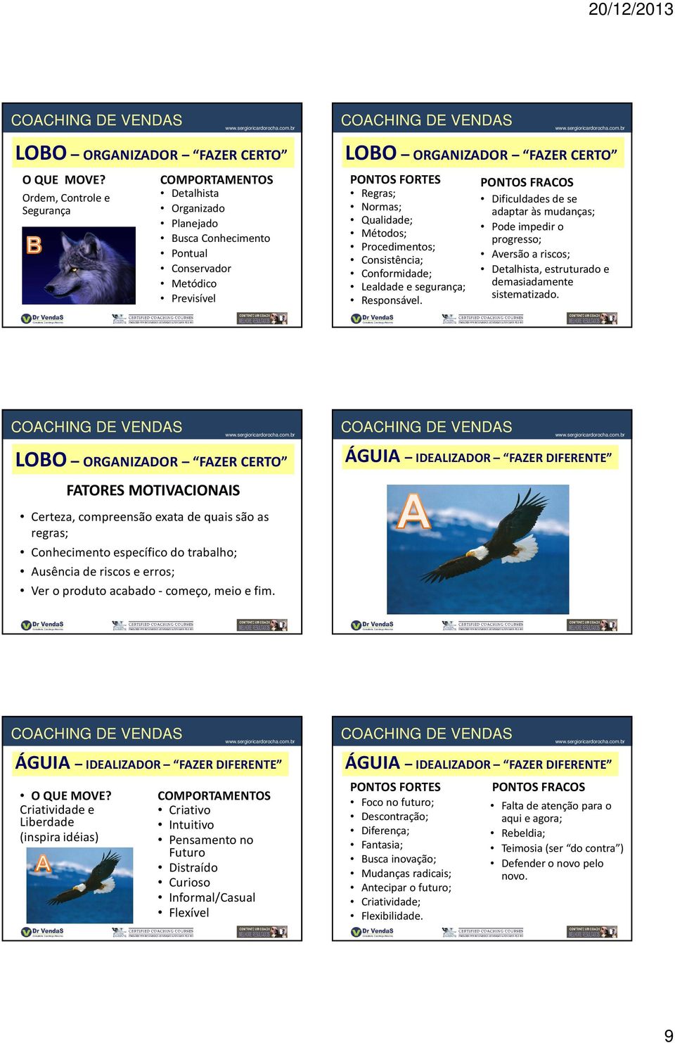 Qualidade; Métodos; Procedimentos; Consistência; Conformidade; Lealdade e segurança; Responsável.