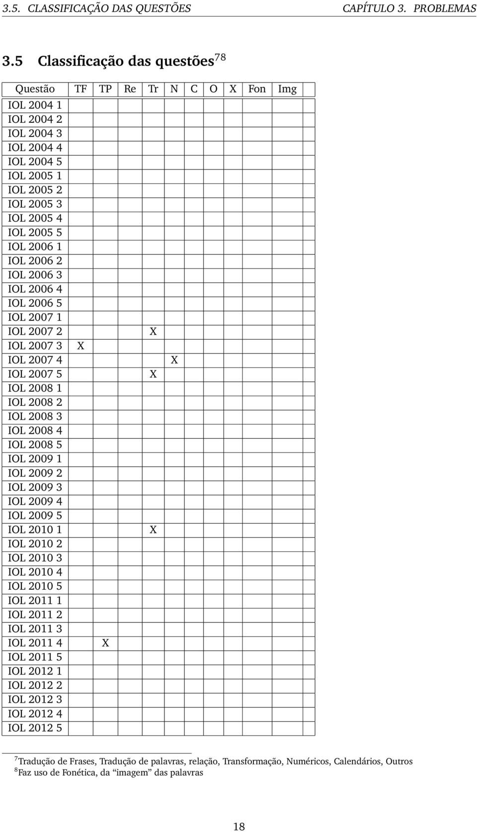 2006 2 IOL 2006 3 IOL 2006 4 IOL 2006 5 IOL 2007 1 IOL 2007 2 IOL 2007 3 IOL 2007 4 IOL 2007 5 IOL 2008 1 IOL 2008 2 IOL 2008 3 IOL 2008 4 IOL 2008 5 IOL 2009 1 IOL 2009 2 IOL 2009 3 IOL 2009 4