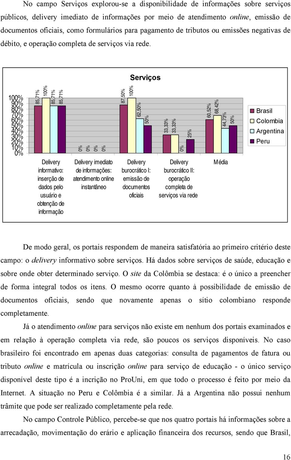 Serviços 10 9 8 7 6 5 4 3 2 1 85,71% 10 85,71% 85,71% Delivery informativo: inserção de dados pelo usuário e obtenção de informação Delivery imediato de informações: atendimento online instantâneo