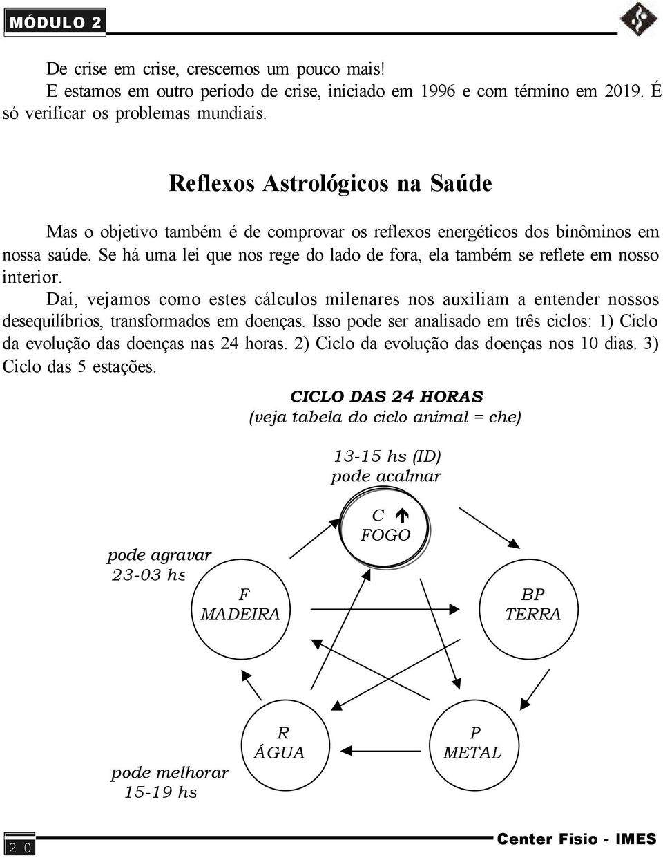 Se há uma lei que nos rege do lado de fora, ela também se reflete em nosso interior. Daí, vejamos como estes cálculos milenares nos auxiliam a entender nossos desequilíbrios, transformados em doenças.