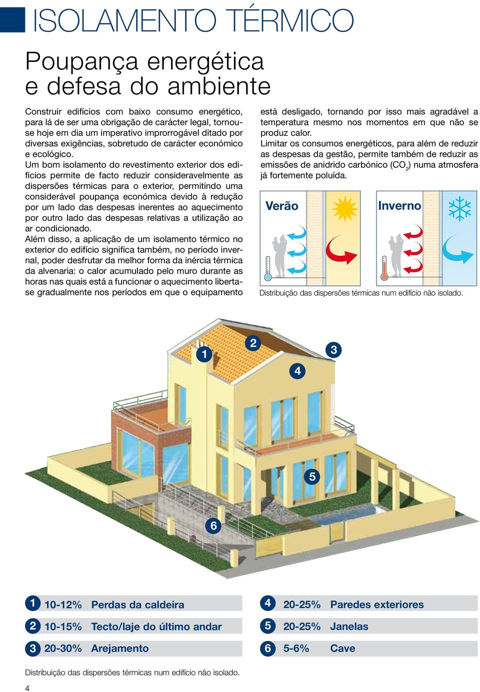 Um bom isolamento do revestimento exterior dos edifícios permite de facto reduzir consideravelmente as dispersões térmicas para o exterior, permitindo uma considerável poupança económica devido à