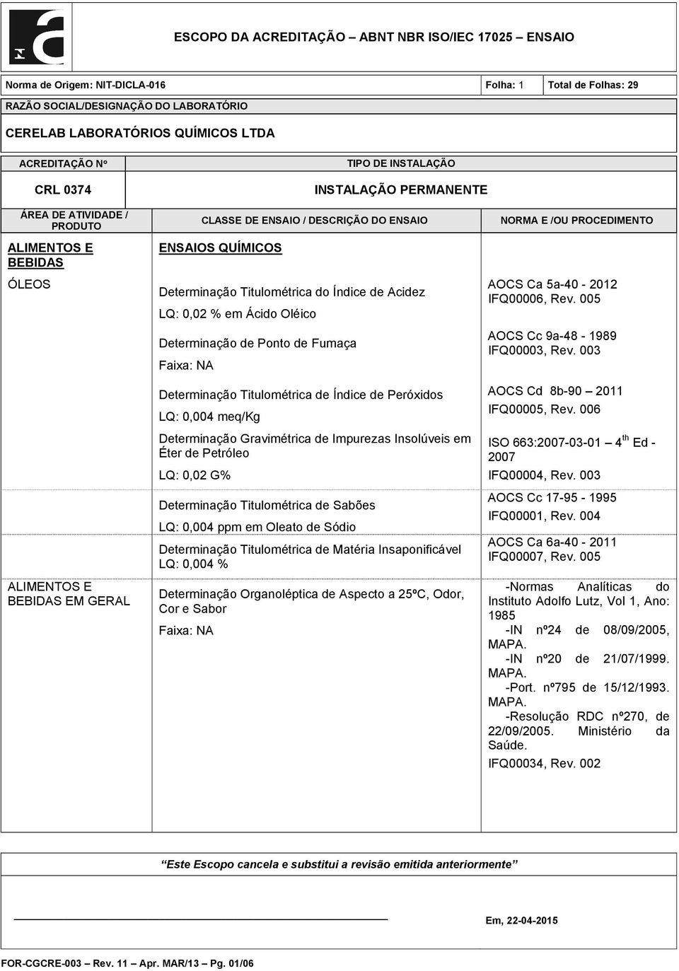 Gravimétrica de Impurezas Insolúveis em Éter de Petróleo LQ: 0,02 G% Determinação Titulométrica de Sabões LQ: 0,004 ppm em Oleato de Sódio Determinação Titulométrica de Matéria Insaponificável LQ: